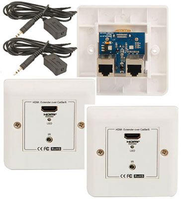 HDMI Wall Plates with IR